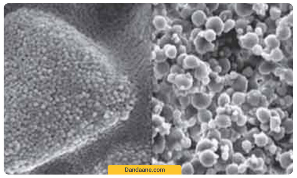 ذرات متشکل کامپوزیت نانوفیل