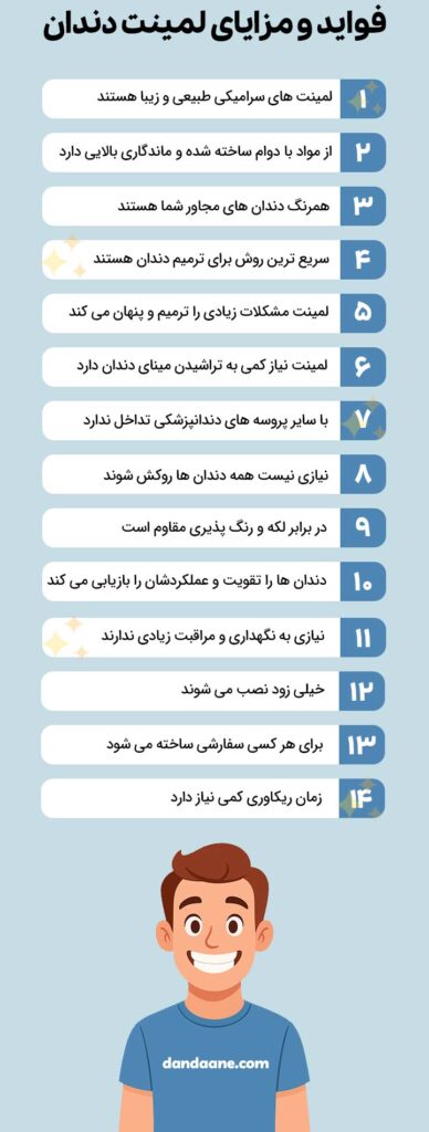 فواید لمینت دندان