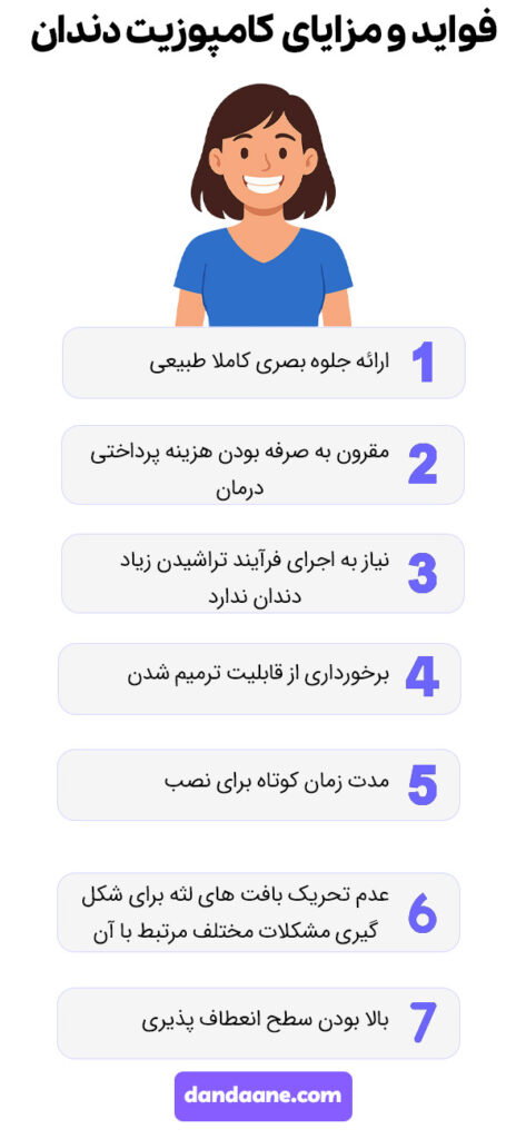 فواید و مزایای کامپوزیت دندان