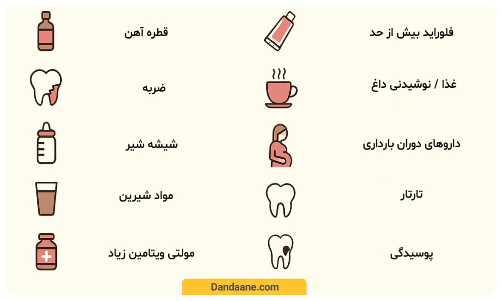 علت سیاه شدن دندان کودکان