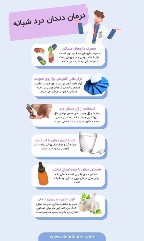 درمان سریع دندان درد در شب در خانه 