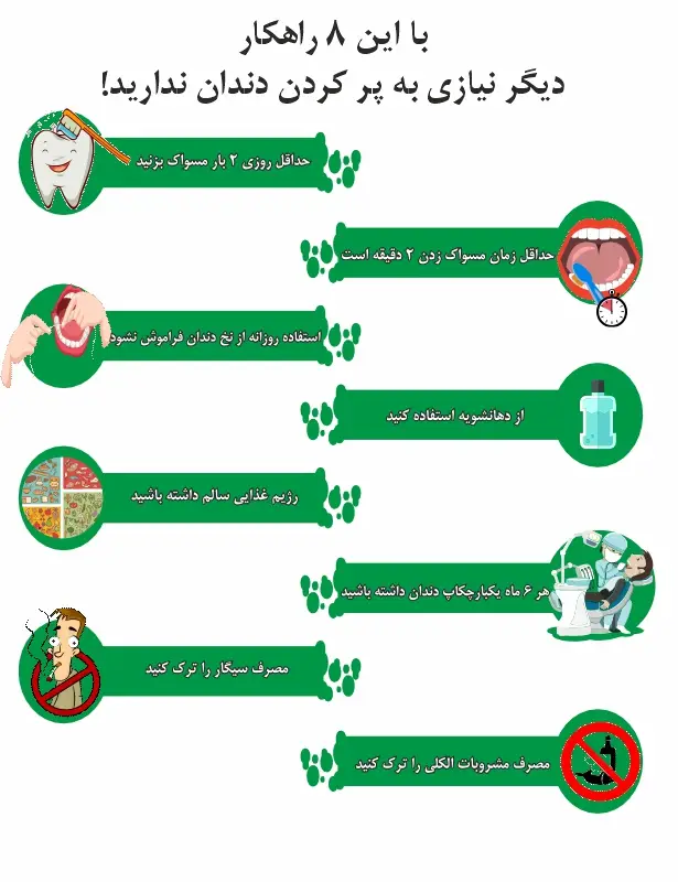 دندان های پر شده با آمالگام سیاه 