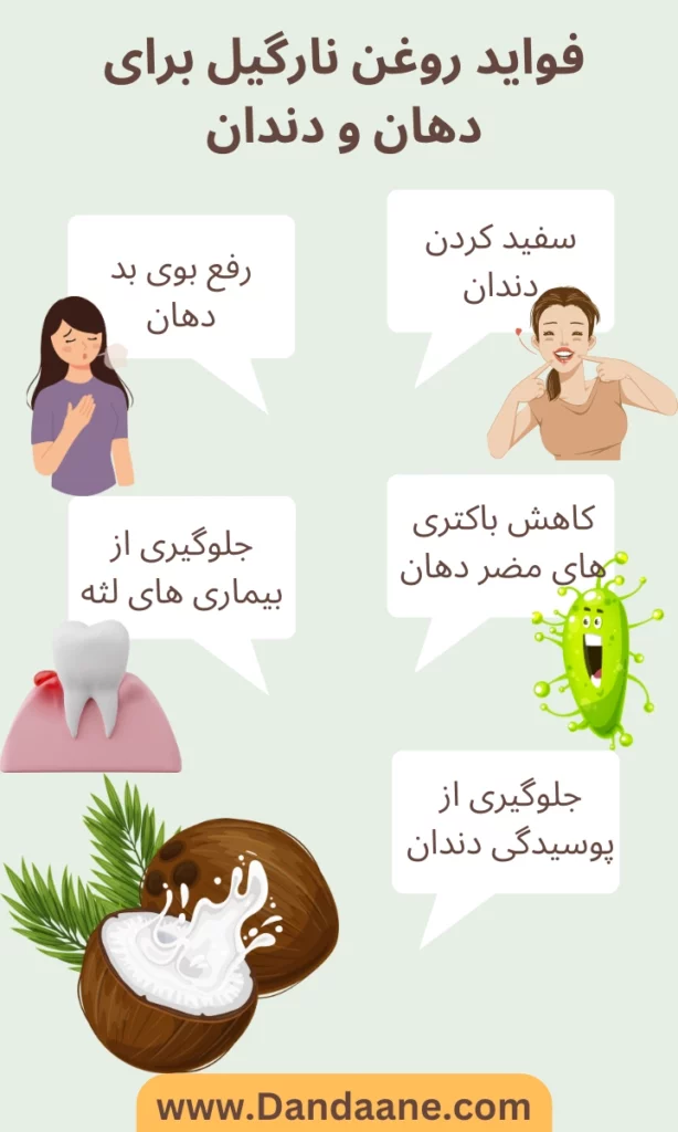 اینفوگرافی فواید روغن نارگیل برای دهان و دندان