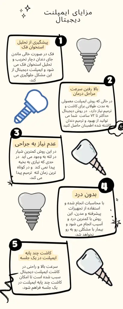 اینفوگرافی مزایای ایمپلنت دندان