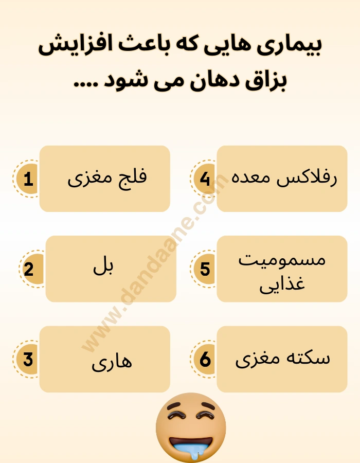 بیماری هایی که باعث کاهش یا افزایش بزاق می شوند.