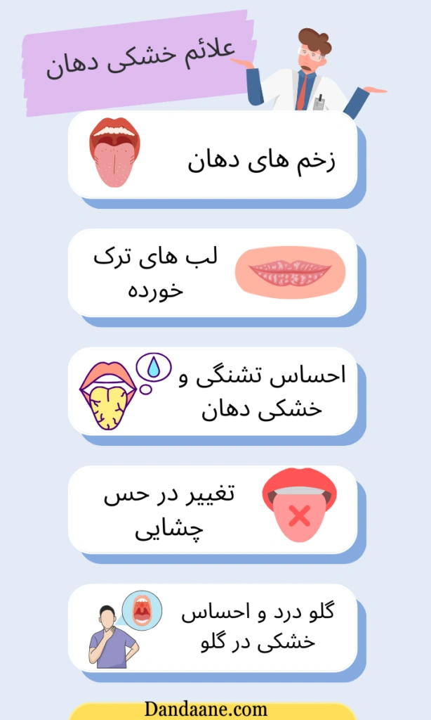 اینفوگرافی علائم خشکی دهان