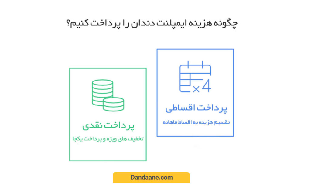 شرایط پرداخت هزینه ایمپلنت
