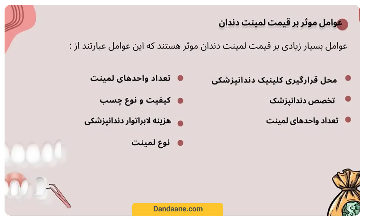 تصویر اینفوگرافیک از قیمت لمینت دندان