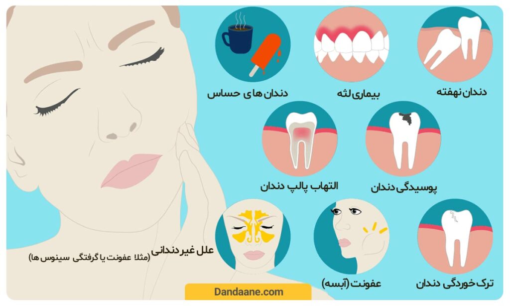 علت دندان درد چیست؟
