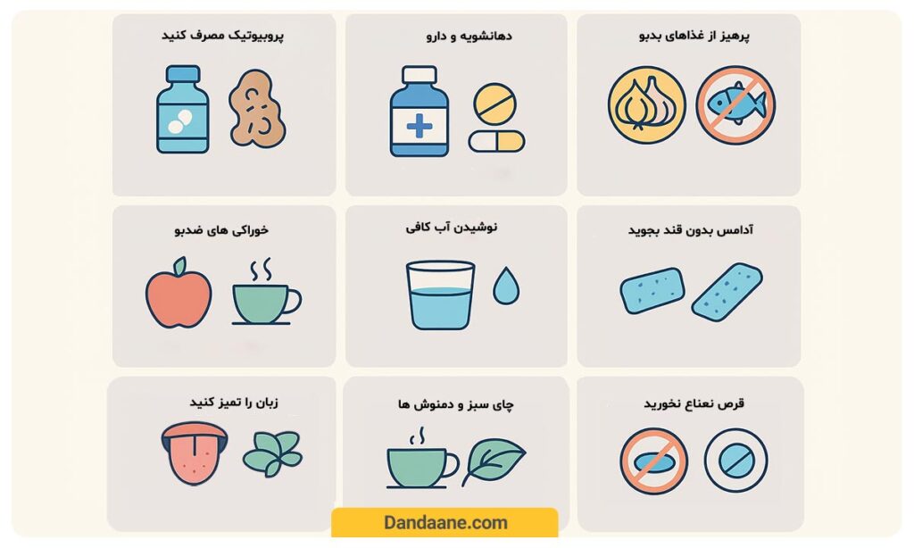 درمان بوی بد دهان