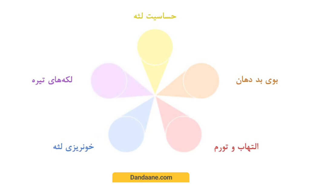 علائم رایج تغییر رنگ لثه