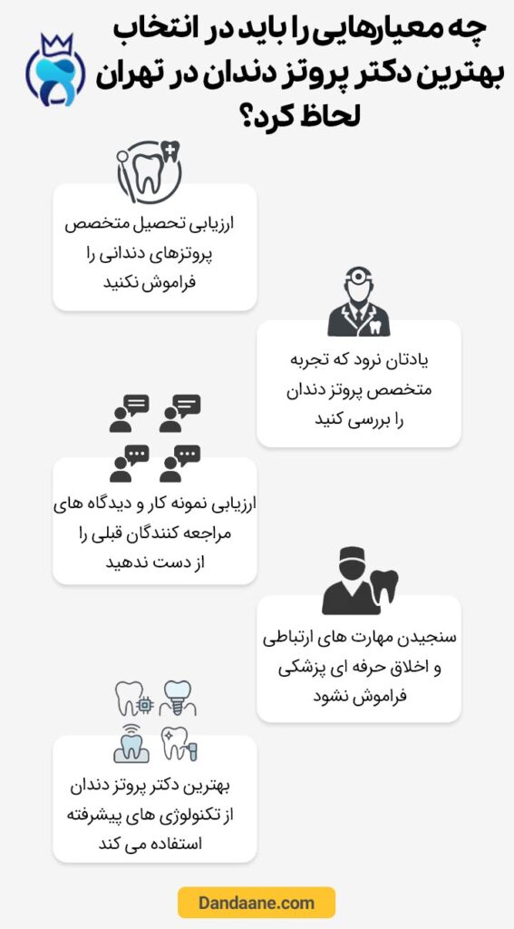 معیارهای انتخاب بهترین دکتر پروتز دندان در تهران